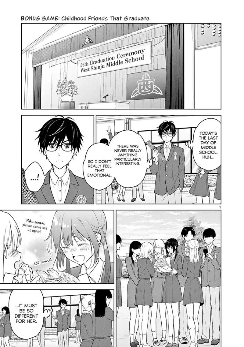 Page 1 of Chapter 7.5: Chapter 7.5 of I Want to End This Love Game